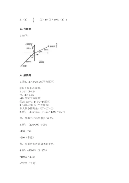 小学数学六年级上册期末卷附完整答案【网校专用】.docx