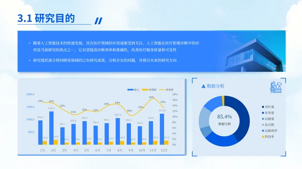 蓝黄简约风毕业答辩汇报PPT模板