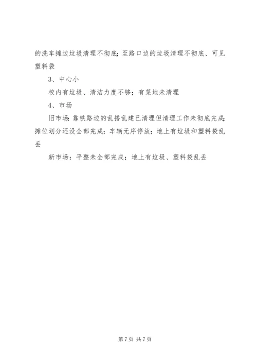 城乡清洁工程工作督查情况汇报.docx