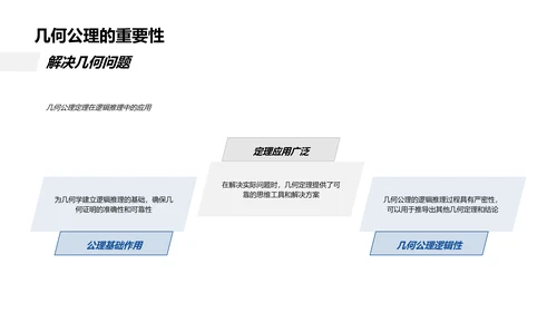 几何知识应用讲解PPT模板