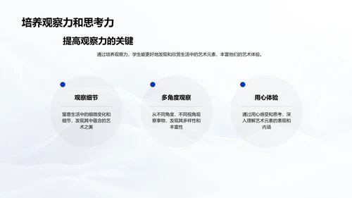 生活中的艺术教学PPT模板