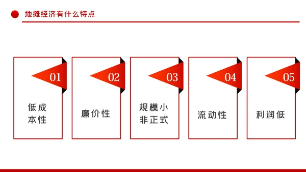 解读地摊经济发展情况与发展对策PPT模板