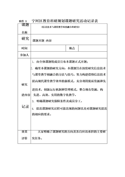 信息技术与课程教学深度融合的研究课题研究活动记录表