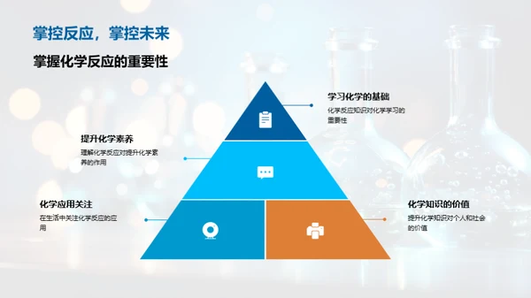 深度剖析化学反应