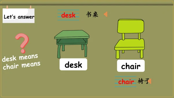 Module 3 Unit 2 Point to the desk 课件(共28张PPT)