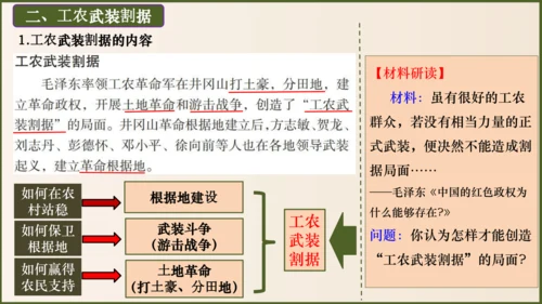 第16课毛泽东开辟井冈山道路（课件）-八年级历史上册优质教学课件（统编版）