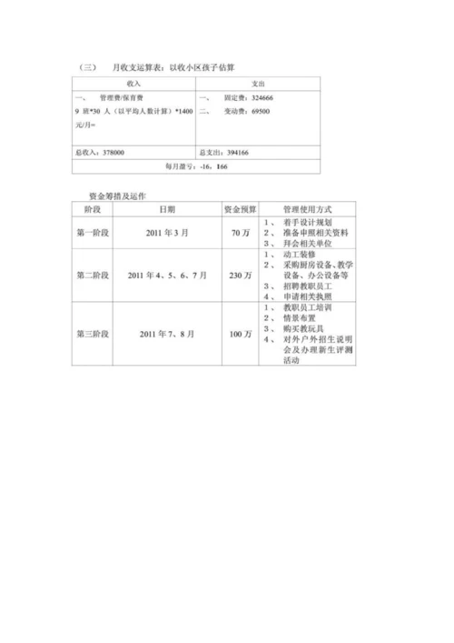 幼儿园投资估算方案.docx