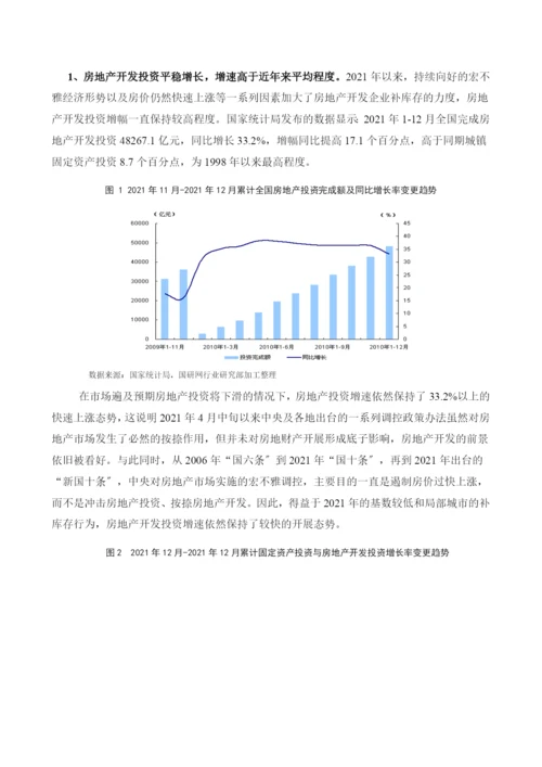 房地产市场运行回顾及展望.docx