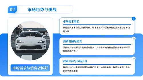 蓝色学术风新能源汽车的市场前景PPT模板