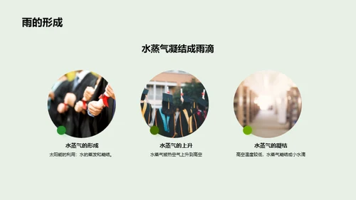 探秘自然世界