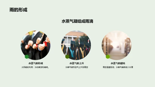 探秘自然世界