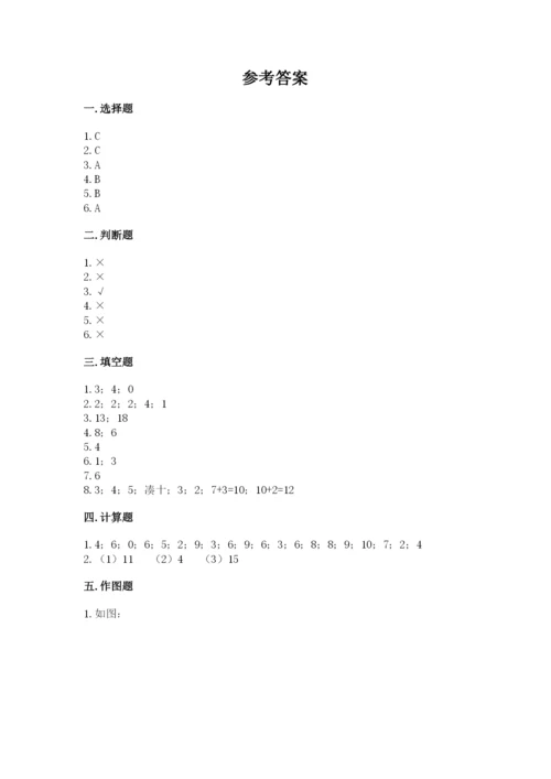 小学数学试卷一年级上册数学期末测试卷精品【a卷】.docx