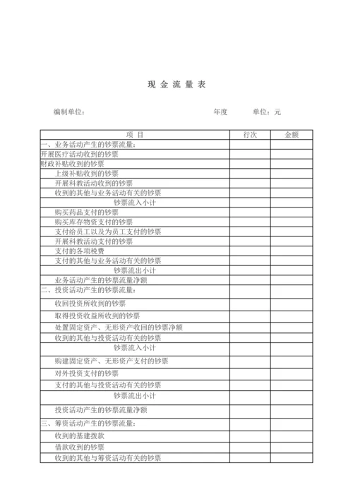 医院会计报表格式调整.docx