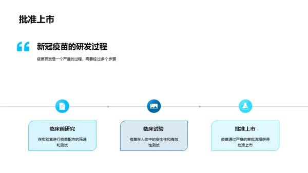 疫苗之路：战疫全纪录