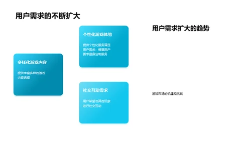 游戏疆界：新机遇新挑战