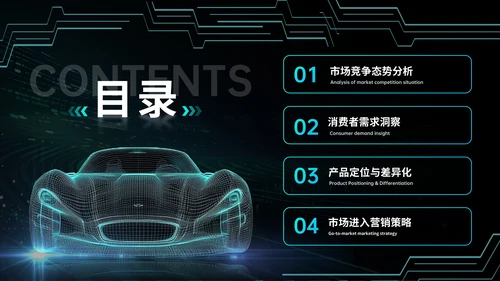 青绿色科技风汽车商业计划书PPT模板