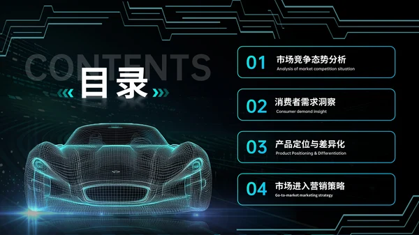 青绿色科技风汽车商业计划书PPT模板
