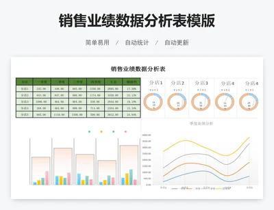 销售业绩数据分析表模版