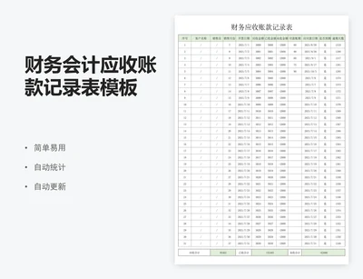 财务会计应收账款记录表模板