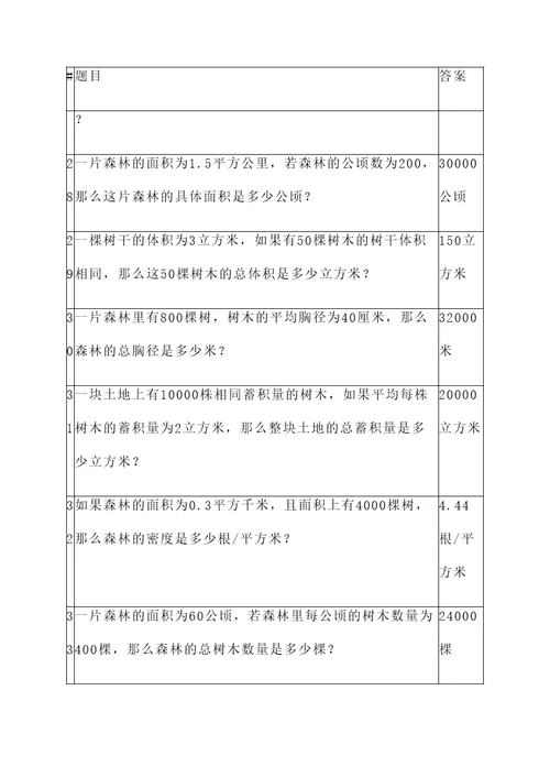 森林经营技术计算题