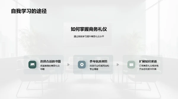 家居行业商务礼仪