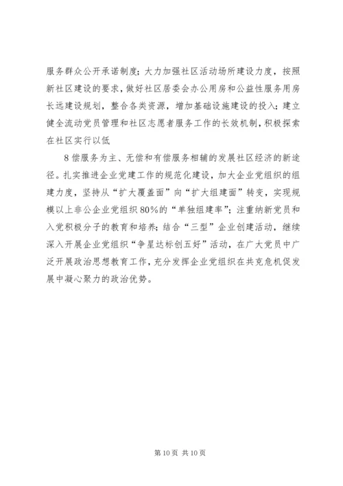 双扩双创调研报告.docx