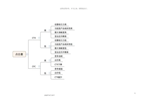 信息流广告优化方案细节.docx