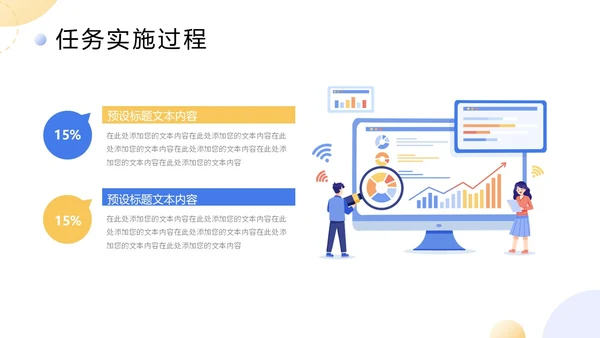 扁平商务项目复盘报告PPT工作总结