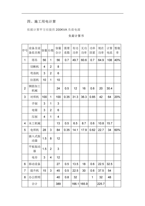 商场工程临时用电施工组织设计方案.docx