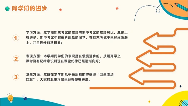 彩色卡通贴纸一年级家长会简约形状书本文具学生老师边框实拍期末期末家长会