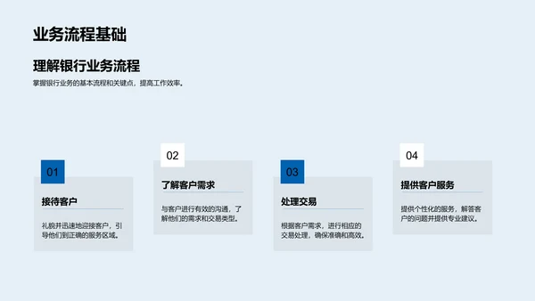 银行业务高效运作