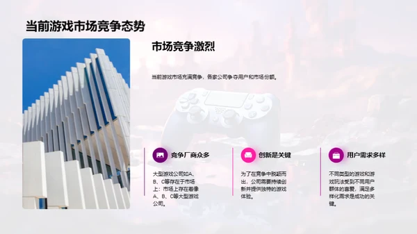 游戏业新纪元：创新与挑战