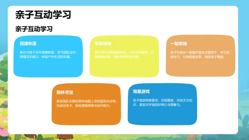 蓝色卡通风研学旅行PPT