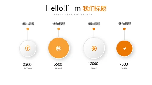 手绘美味面包烘焙动态PPT模板