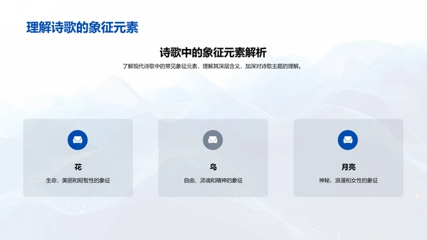 现代诗歌探析教学PPT模板