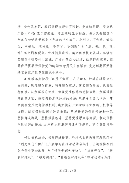关于“五心教育”主题实践活动工作要点实施细则.docx