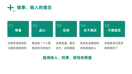 绿色商务风实拍医务工作者培训PPT职业规划
