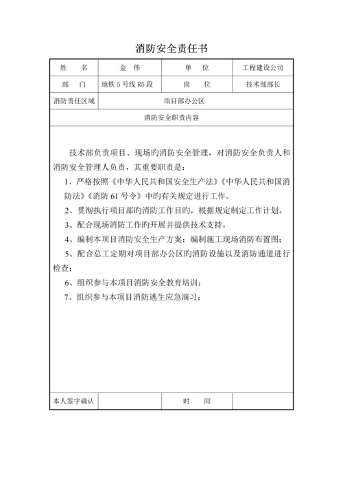 施工队消防安全责任书.docx