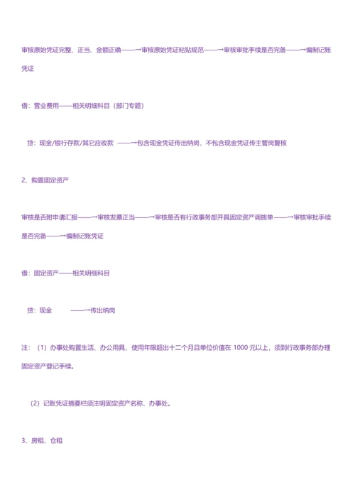 公司财务流程培训教材模板.docx