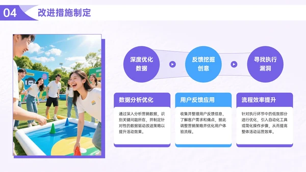紫色营销活动执行指南PPT模板