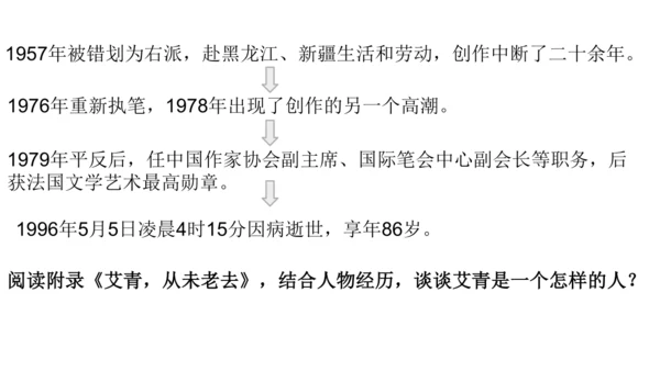 九年级上册 第一单元 名著导读《艾青诗选》课件(共20张PPT)