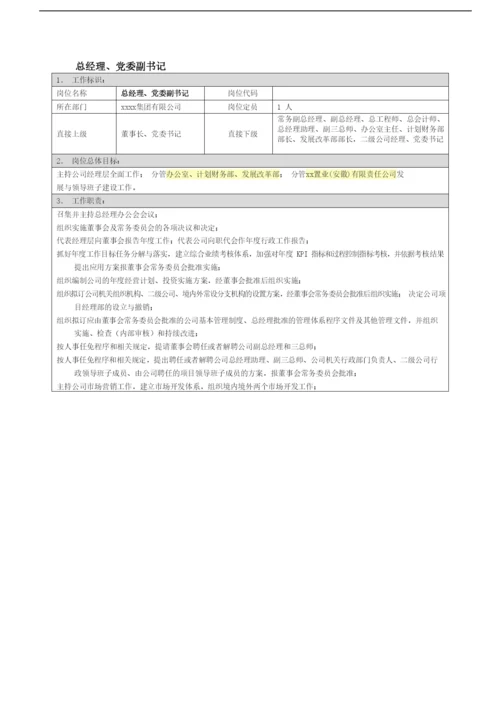 国有企业总经理、党委副书记岗位职责模版模版.docx