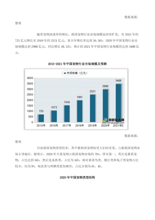 我国宠物行业规模持续增长食品、医疗类目市场份额占比较大.docx