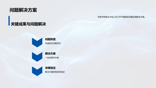 人资月度工作总结PPT模板