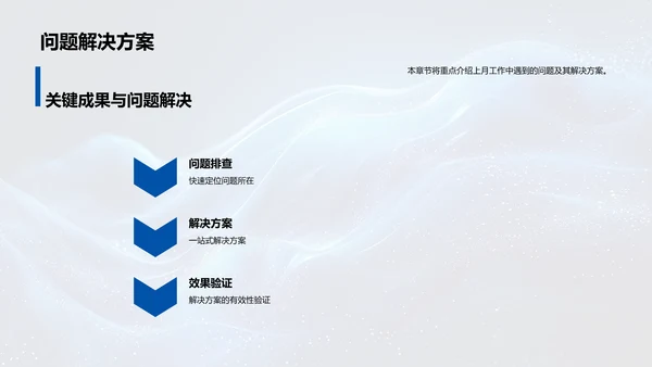 人资月度工作总结PPT模板