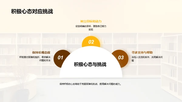 大学生活锦囊