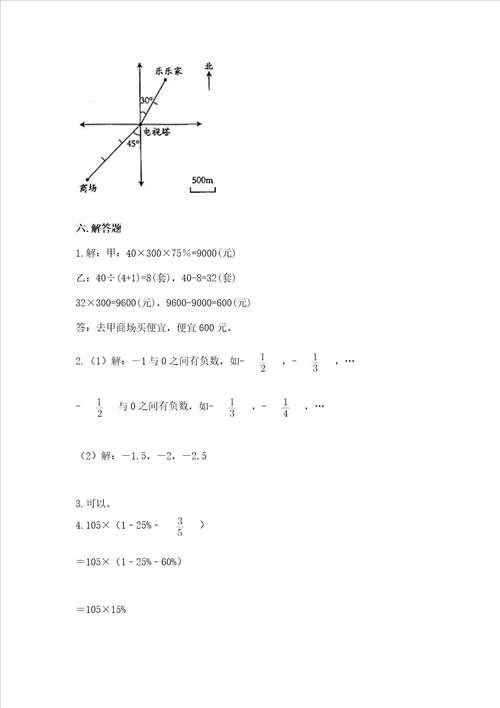 小学六年级下册数学 期末测试卷附完整答案网校专用