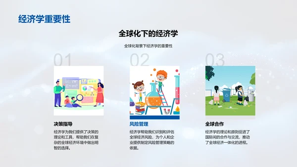 全球经济与经济学