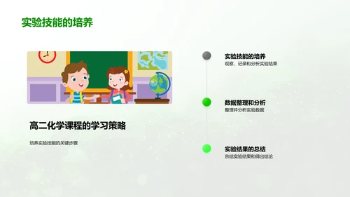 高效化学学习报告