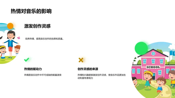 音乐创作教学PPT模板